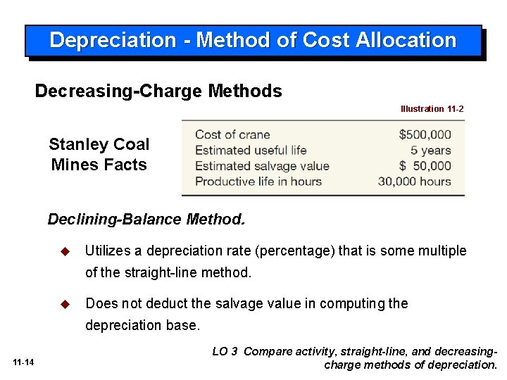 Depreciation - Method of Cost Allocation Decreasing-Charge Methods Illustration 11 -2 Stanley Coal Mines