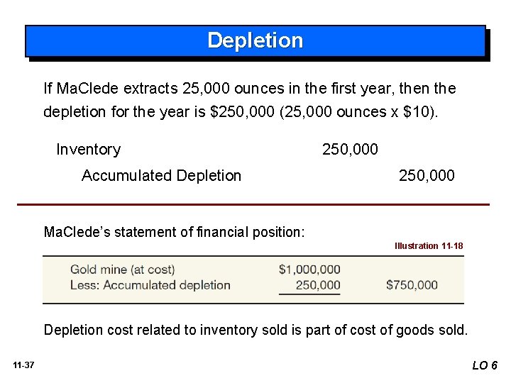 Depletion If Ma. Clede extracts 25, 000 ounces in the first year, then the
