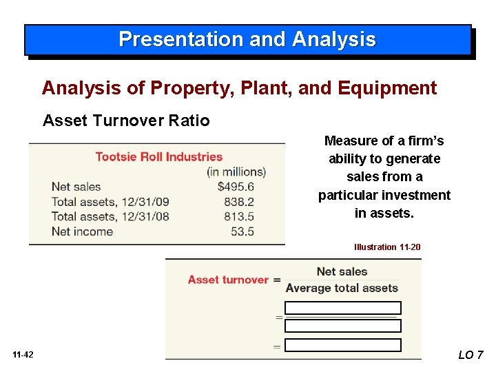 Presentation and Analysis of Property, Plant, and Equipment Asset Turnover Ratio Measure of a