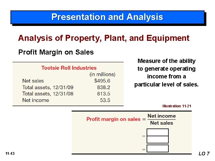 Presentation and Analysis of Property, Plant, and Equipment Profit Margin on Sales Measure of