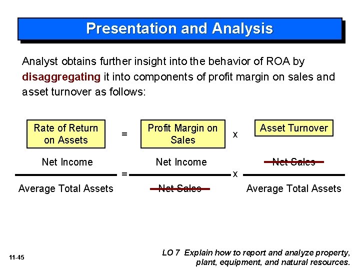 Presentation and Analysis Analyst obtains further insight into the behavior of ROA by disaggregating