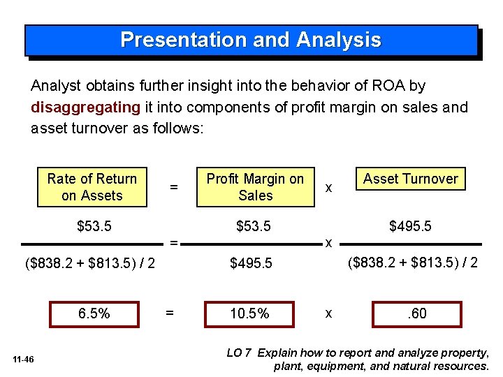 Presentation and Analysis Analyst obtains further insight into the behavior of ROA by disaggregating