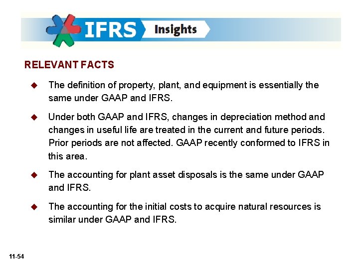 RELEVANT FACTS 11 -54 u The definition of property, plant, and equipment is essentially