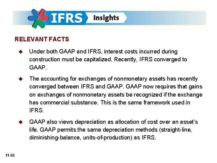 RELEVANT FACTS 11 -55 u Under both GAAP and IFRS, interest costs incurred during