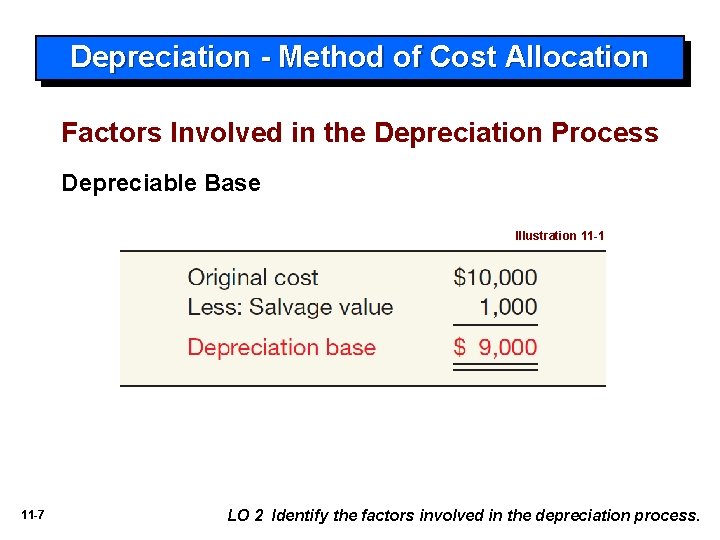 Depreciation - Method of Cost Allocation Factors Involved in the Depreciation Process Depreciable Base