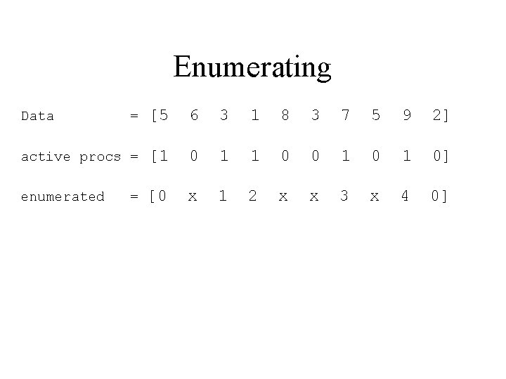 Enumerating = [5 6 3 1 8 3 7 5 9 2] active procs
