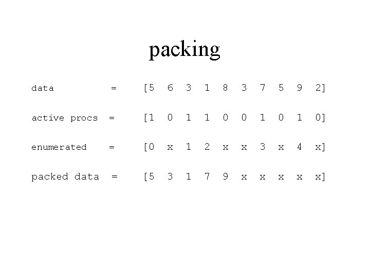 packing data = [5 6 3 1 8 3 7 5 9 2] active