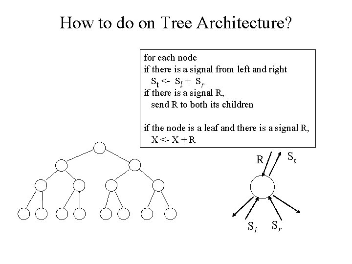 How to do on Tree Architecture? for each node if there is a signal