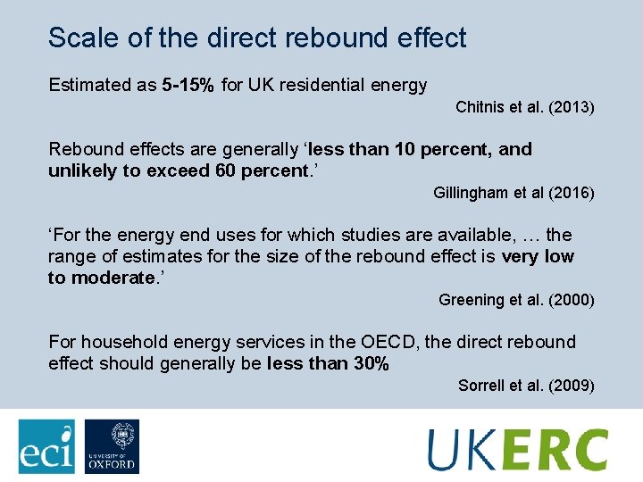 Scale of the direct rebound effect Estimated as 5 -15% for UK residential energy
