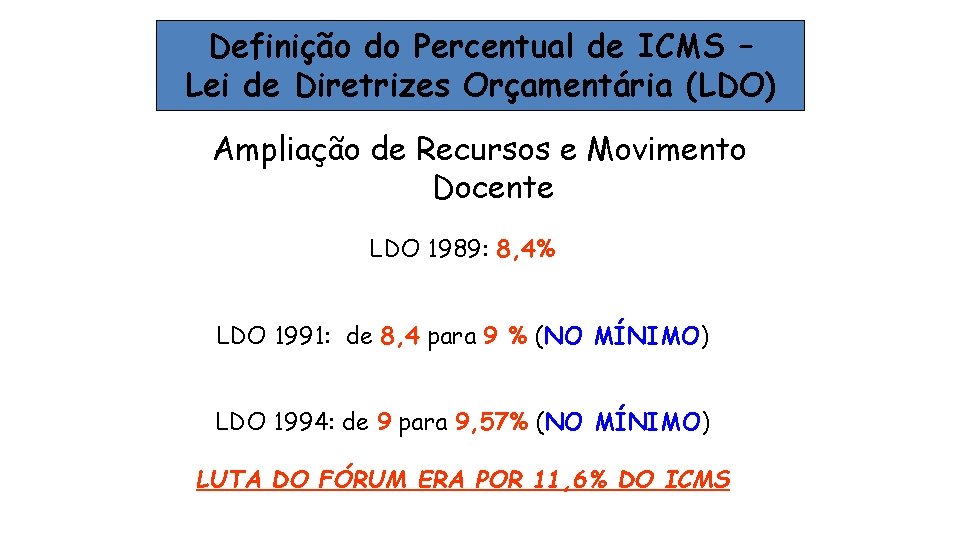 Definição do Percentual de ICMS – Lei de Diretrizes Orçamentária (LDO) Ampliação de Recursos