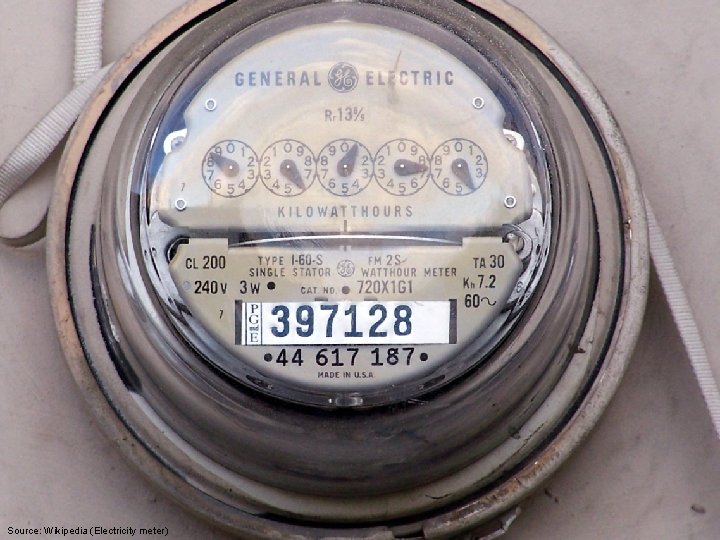 Source: Wikipedia (Electricity meter) 