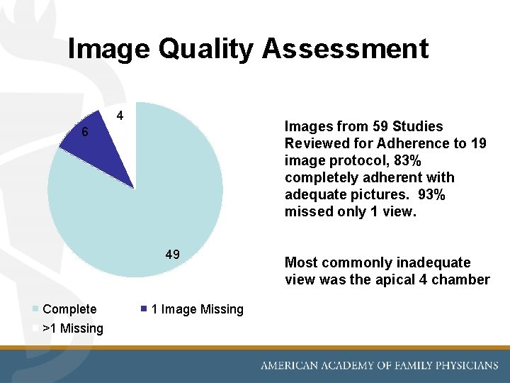 Image Quality Assessment 4 Images from 59 Studies Reviewed for Adherence to 19 image