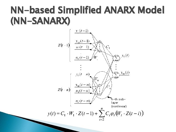 NN-based Simplified ANARX Model (NN-SANARX) n-th sublayer (nonlinear) 