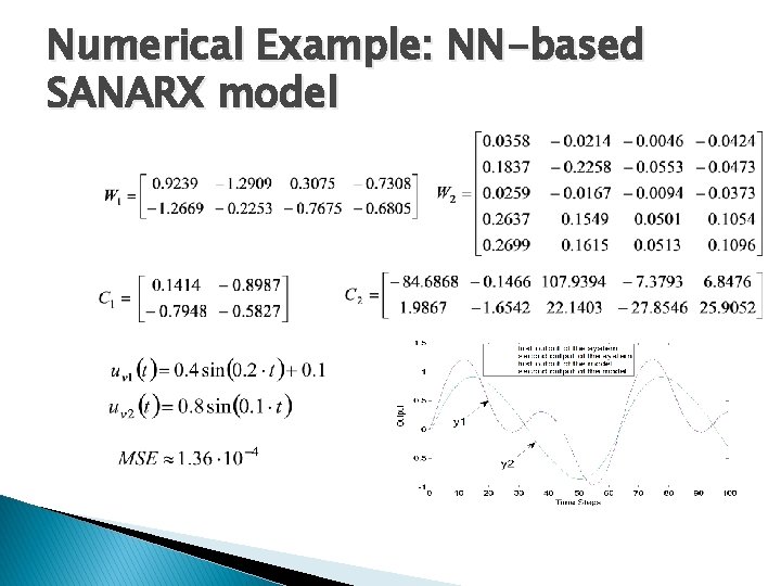 Numerical Example: NN-based SANARX model 