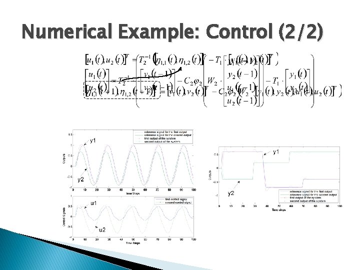 Numerical Example: Control (2/2) 