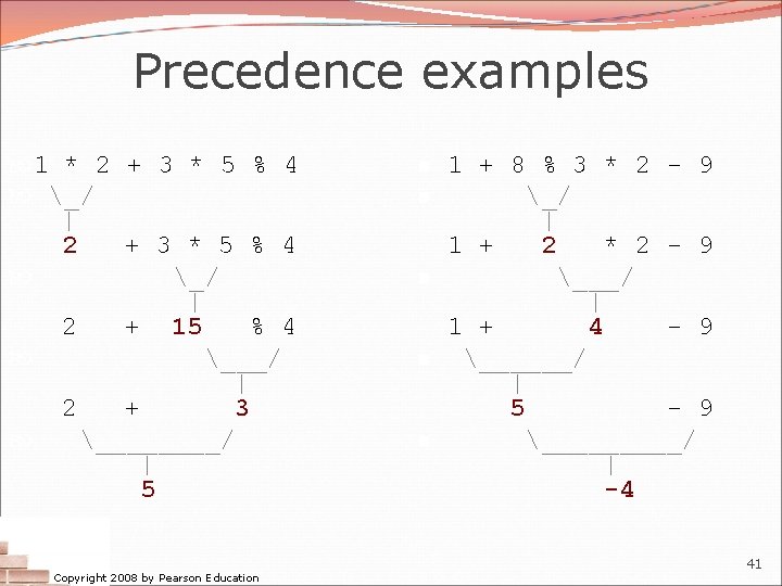 Precedence examples 1 * 2 + 3 * 5 % 4 _/ | 2
