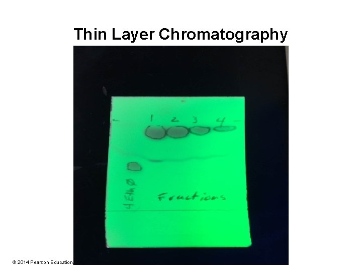 Thin Layer Chromatography © 2014 Pearson Education, Inc. 