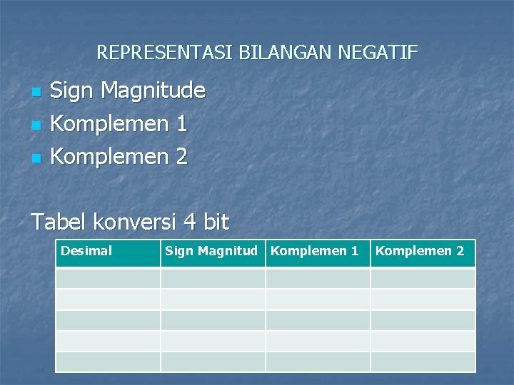 REPRESENTASI BILANGAN NEGATIF n n n Sign Magnitude Komplemen 1 Komplemen 2 Tabel konversi