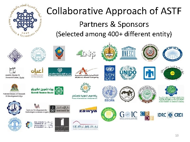 Collaborative Approach of ASTF Partners & Sponsors (Selected among 400+ different entity) 10 