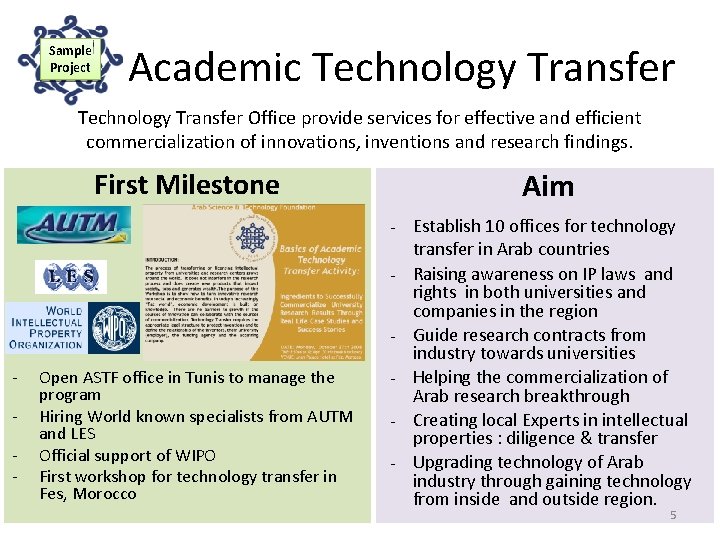 Sample Project Academic Technology Transfer Office provide services for effective and efficient commercialization of