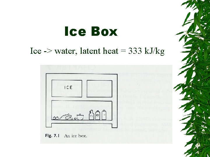 Ice Box Ice -> water, latent heat = 333 k. J/kg 