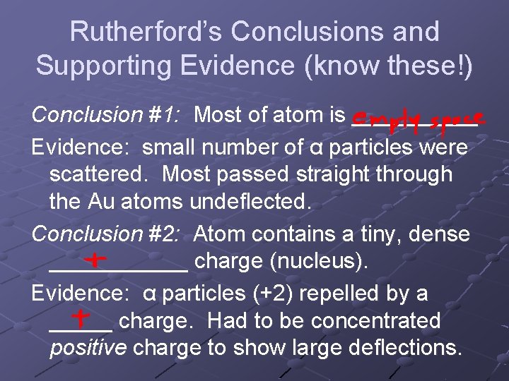 Rutherford’s Conclusions and Supporting Evidence (know these!) Conclusion #1: Most of atom is _____ Rutherford’s Conclusions and Supporting Evidence (know these!) Conclusion #1: Most of atom is _____