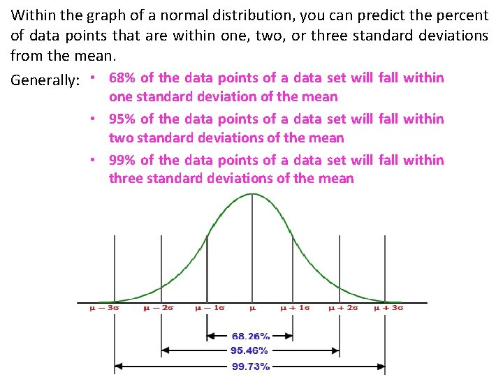 Within the graph of a normal distribution, you can predict the percent of data