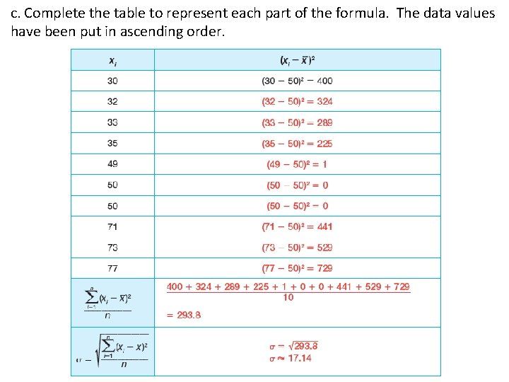 c. Complete the table to represent each part of the formula. The data values