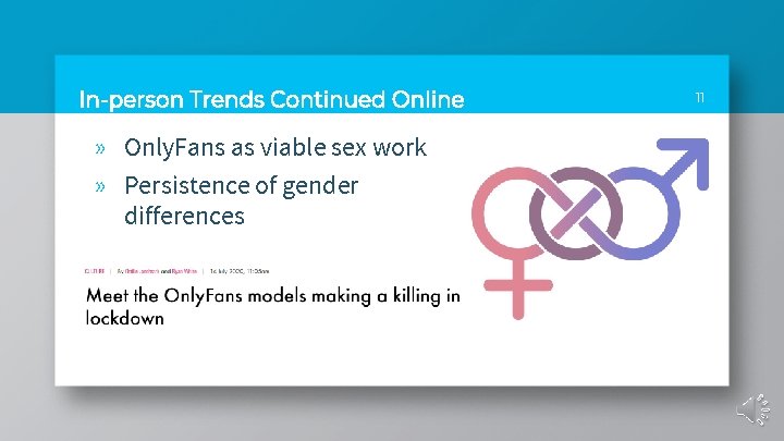 In-person Trends Continued Online » Only. Fans as viable sex work » Persistence of