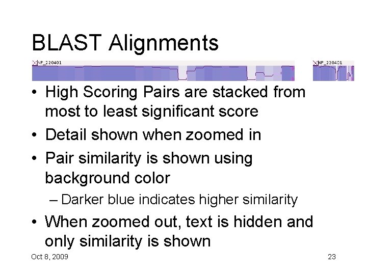 BLAST Alignments • High Scoring Pairs are stacked from most to least significant score