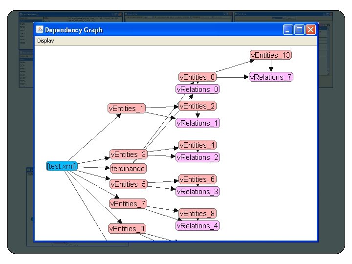 Dependency Graph History View 