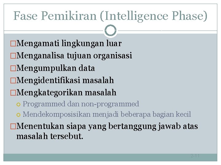 Fase Pemikiran (Intelligence Phase) �Mengamati lingkungan luar �Menganalisa tujuan organisasi �Mengumpulkan data �Mengidentifikasi masalah