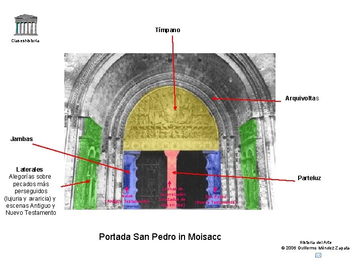 Tímpano Claseshistoria Arquivoltas Jambas Laterales Alegorías sobre pecados más perseguidos (lujuria y avaricia) y