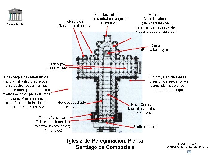 Capillas radiales con central rectangular Absidiolos al exterior (Misas simultáneas) Claseshistoria Girola o Deambulatorio