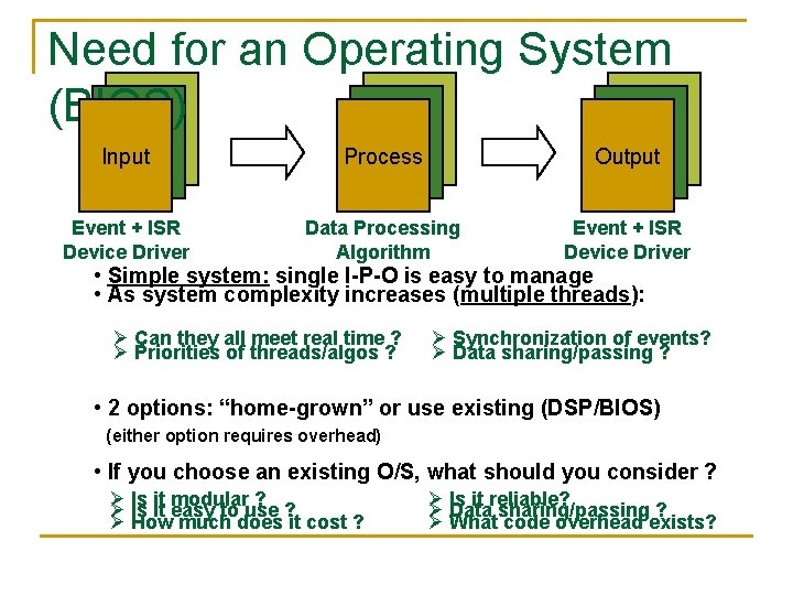 Need for an Operating System (BIOS) Input Input Event + ISR Device Driver Input Need for an Operating System (BIOS) Input Input Event + ISR Device Driver Input