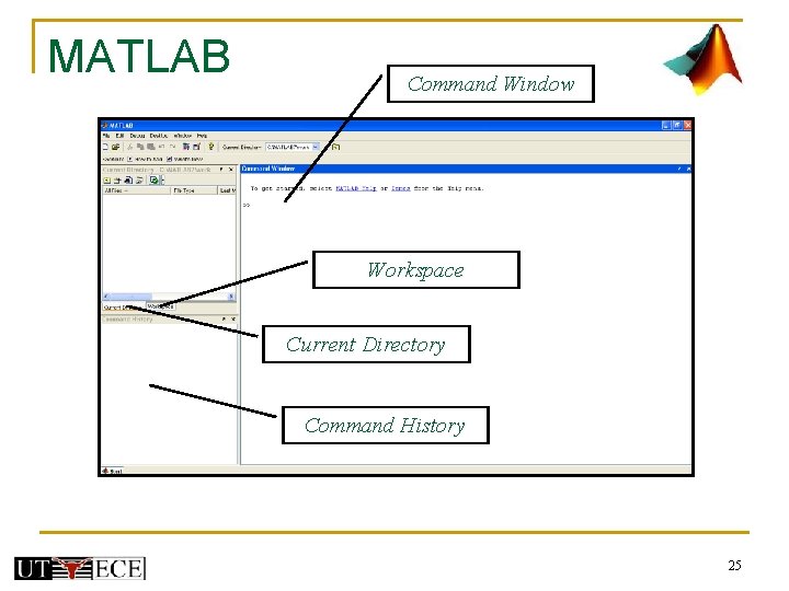 MATLAB Command Window Workspace Current Directory Command History 25 MATLAB Command Window Workspace Current Directory Command History 25