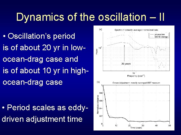 Dynamics of the oscillation – II • Oscillation’s period is of about 20 yr