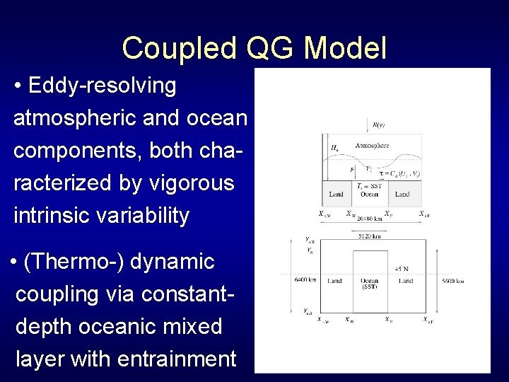 Coupled QG Model • Eddy-resolving atmospheric and ocean components, both characterized by vigorous intrinsic