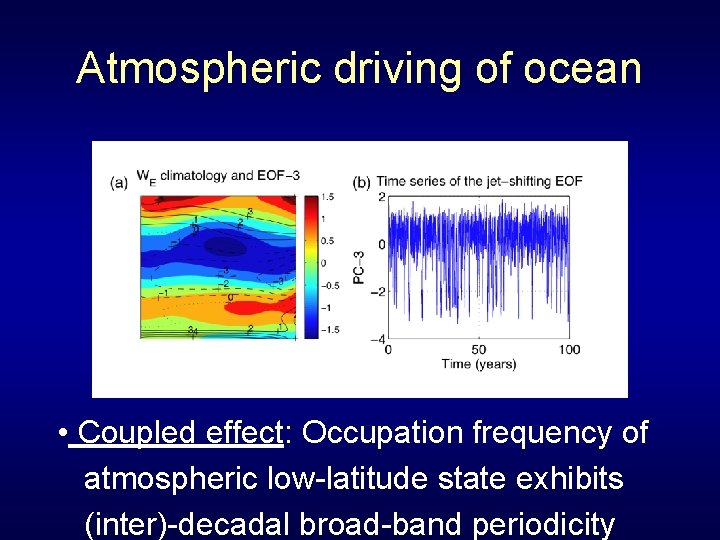 Atmospheric driving of ocean • Coupled effect: Occupation frequency of atmospheric low-latitude state exhibits