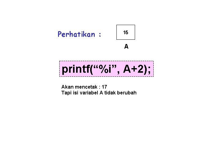 Perhatikan : 15 A printf(“%i”, A+2); Akan mencetak : 17 Tapi isi variabel A