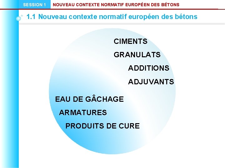 SESSION 1 NOUVEAU CONTEXTE NORMATIF EUROPÉEN DES BÉTONS 1. 1 Nouveau contexte normatif européen