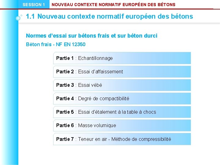 SESSION 1 NOUVEAU CONTEXTE NORMATIF EUROPÉEN DES BÉTONS 1. 1 Nouveau contexte normatif européen