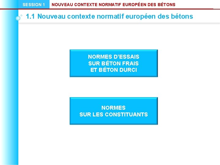 SESSION 1 NOUVEAU CONTEXTE NORMATIF EUROPÉEN DES BÉTONS 1. 1 Nouveau contexte normatif européen