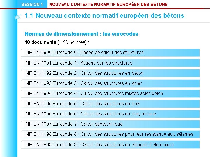 SESSION 1 NOUVEAU CONTEXTE NORMATIF EUROPÉEN DES BÉTONS 1. 1 Nouveau contexte normatif européen