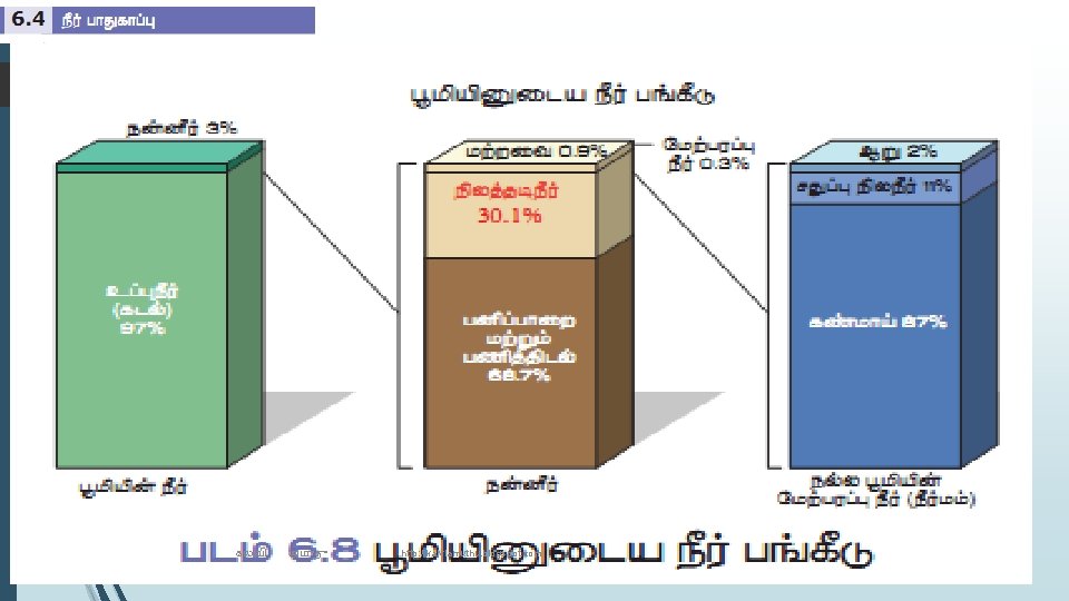 கலவ அம த http: //kalviamuthu. blogspot. com 