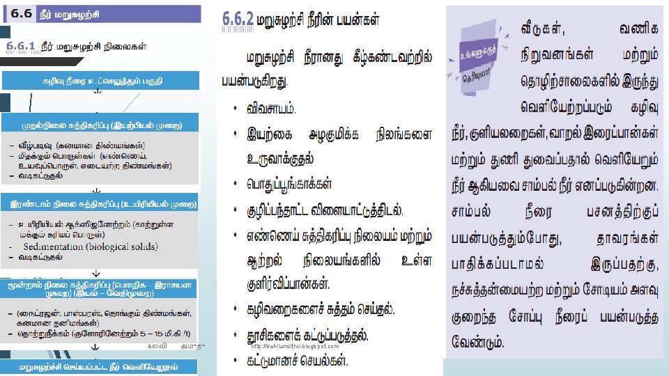 கலவ அம த http: //kalviamuthu. blogspot. com 
