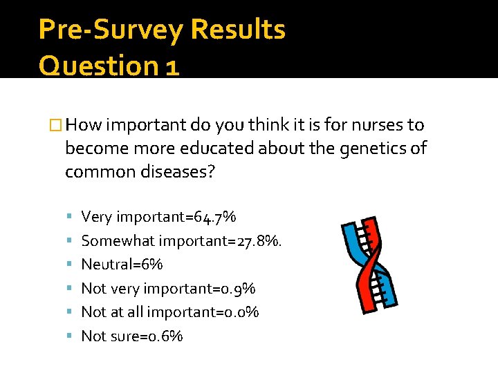 Pre-Survey Results Question 1 � How important do you think it is for nurses