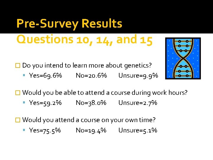 Pre-Survey Results Questions 10, 14, and 15 � Do you intend to learn more