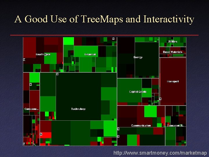 A Good Use of Tree. Maps and Interactivity http: //www. smartmoney. com/marketmap 