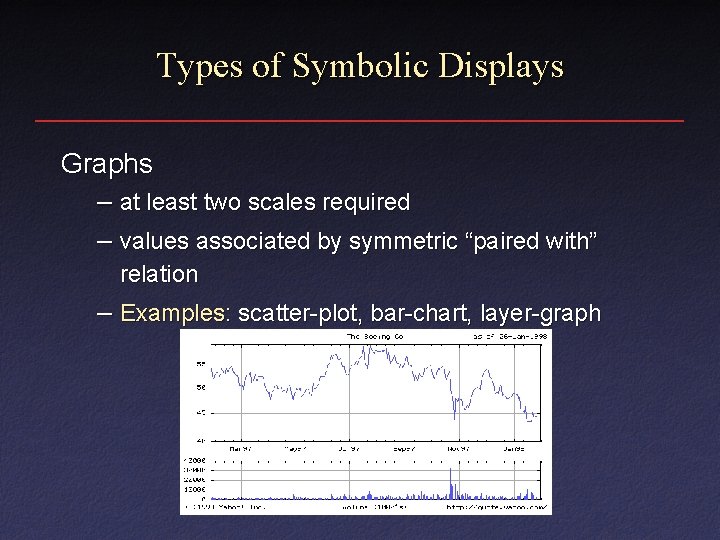 Types of Symbolic Displays Graphs – at least two scales required – values associated